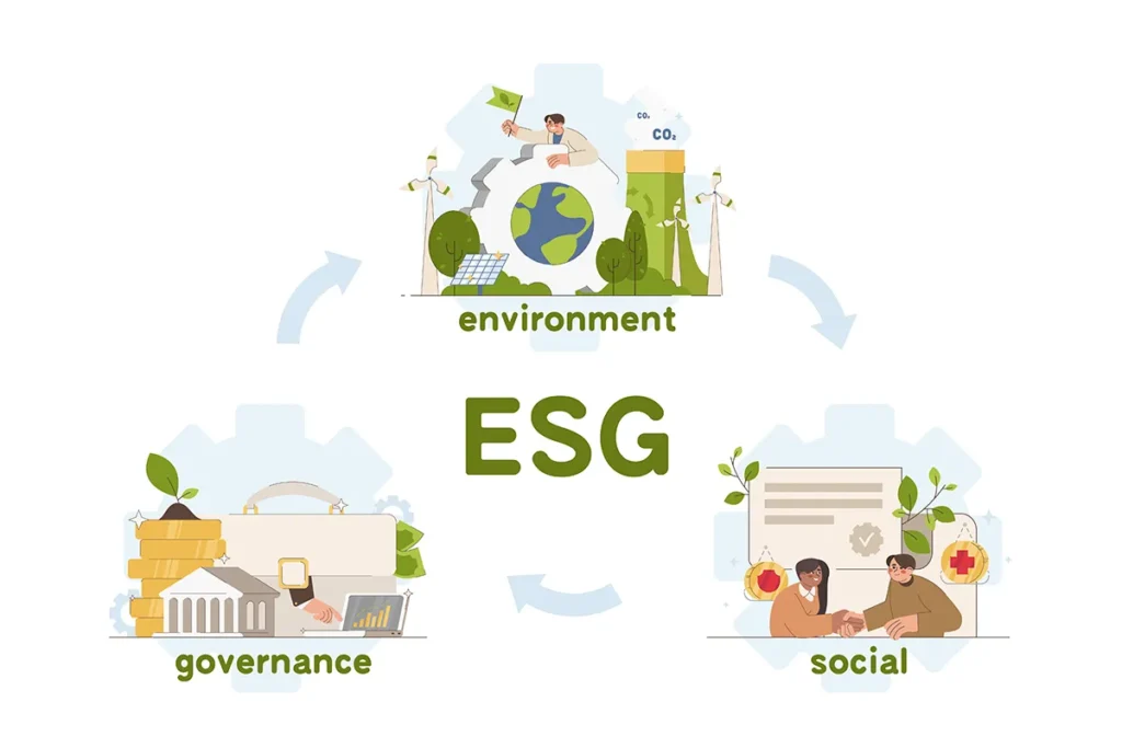 Esg software